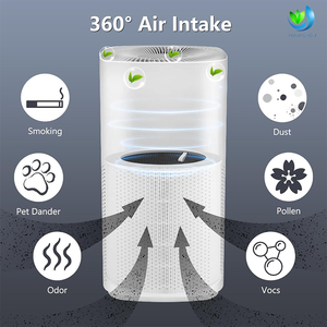 Tùy chỉnh lõi 600S Máy lọc không khí thay thế bộ lọc giá rẻ H13 Đúng <span class=keywords><strong>HEPA</strong></span> Lọc lõi 600s-rf làm bằng sợi tổng hợp - Product Image 4