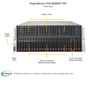 Three-Dimensional Rendering Chemical Simulation Desktop Server Pc <strong>Computer</strong> Processor SuperServer SYS-4029GP-TRT - Product Image 2