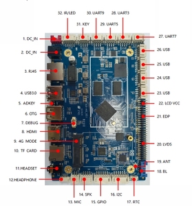 JLD-A10 Quad-Core-Arm Board RK3566 4G Modul Embedded System Board Android Motherboard für Digital Signage - Product Image 1