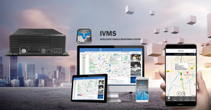Modello VM-1404AN Series mobile dvr 4ch kit car bus cctv con fotocamera DSM e ADAS con funzione AI DVR mobile - Product Image 3