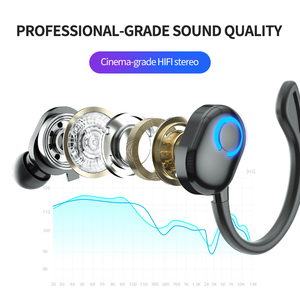 <strong>ZTX</strong> Latest Wireless Game Earphone Single Ear Wireless Earphone High Capacity Sports Stereo Wireless Earphone