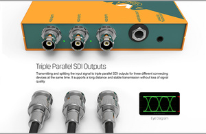 AVMatrix SC2031 ตัวแปลงวิดีโอออกอากาศระดับมืออาชีพที่สวยงามสัญญาณ HDMI AV เป็น SDI สามเท่าพร้อมการปรับขนาดขึ้น / ลง - Product Image 4