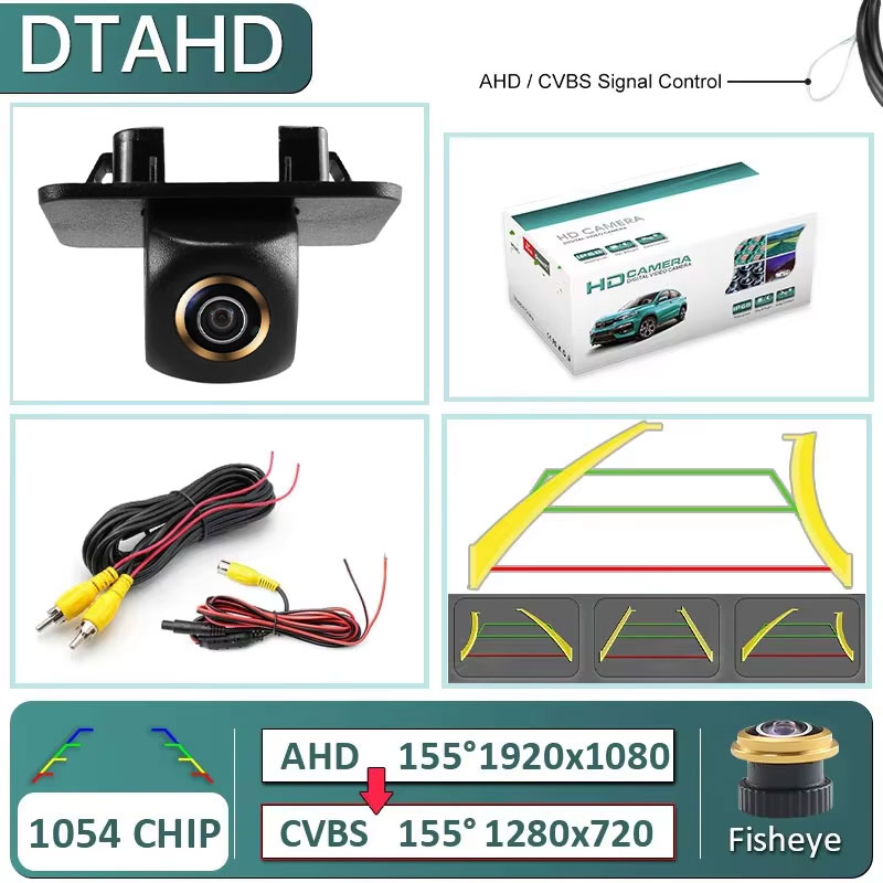 GDTAHD-1080P