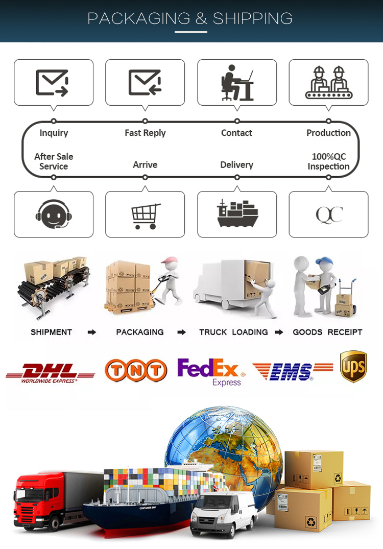 JTI M50S 30L Agriculture Spraying Drone, PACKAGING & SHIPPING Inquiry Fast Reply Contact Production After