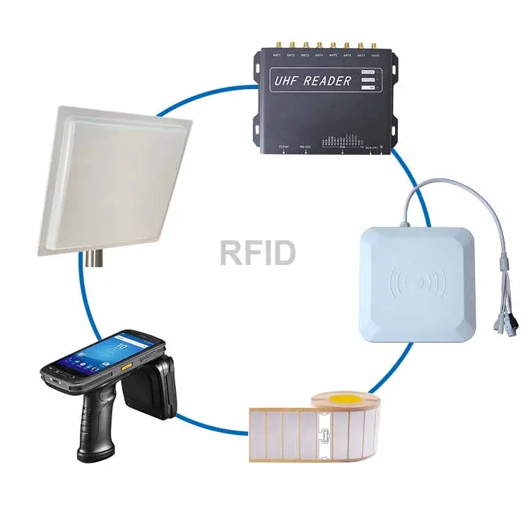 قارئ ثابت لـ RFID لتحديد هوية الحيوانات يبلغ 25 مترًا ويباع بالجملة 860 960 ميجاهرتز RS232 RS485 قارئ وعلامة RFID UHF طويلة المدى مدمجة