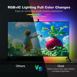 Akıllı ev RGBIC LED ortam şeridi ışık akıllı tv'ler için ekran ile daldırma özellikleri arka ışık ve kamera senkronizasyonu - Product Image 4
