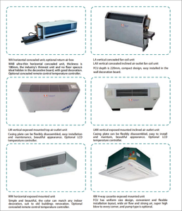 Berserk Bảng di động 3-tốc độ Trần nước hệ thống cuộn dây quạt máy quanh co - Product Image 4