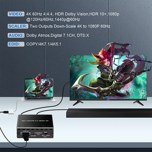 HDMI 2.0 4K @ 60HZ分路器1进2出8位4:4:4 HDR SPDIF光学音频缩放器输出 - Product Image 5