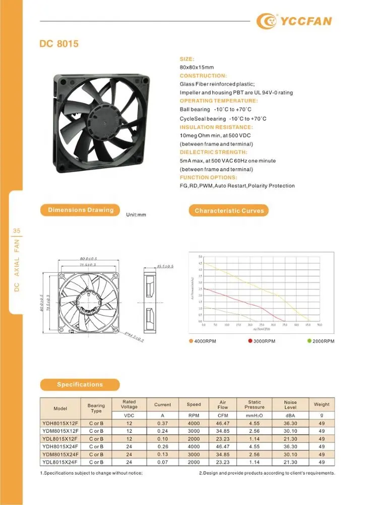 VDC YCCFAN Không Chổi Than Trục Tốc Độ Cao 2000 Vòng/phút 80Mm Máy Tính Xách Tay Cpu Quạt Làm Mát 80X80X15Mm 12V 24V