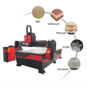 Máquina enrutadora Cnc de 4 ejes multifunción 1325 para cortar Mdf, fabricación de puertas de muebles de madera - Product Image 6