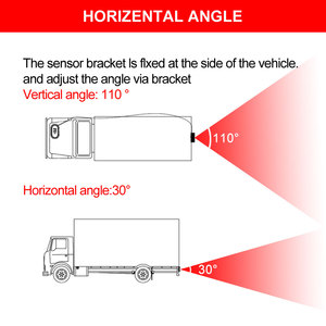 77GHz Object Detection radar System Blind Spot Detection <strong>24V</strong> <strong>Reversing</strong> Parking System IP69K Microwave radar <strong>Sensor</strong> for Bus Truck - Product Image 6