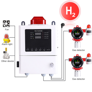 RTTPP H2 rilevatore di perdite di Gas idrogeno industriale fisso contenuto di Gas idrogeno Monitor H2 - Product Image 1