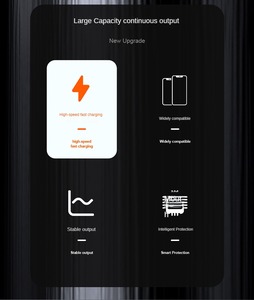 大容量30000mah LEDディスプレイポータブルパワーバンクPD100W急速充電内蔵懐中電灯 - Product Image 4