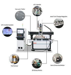 <strong>CNC</strong> Milling Machine 1330 <strong>Router</strong> De Madera Atc <strong>Cnc</strong> Wood Cutting Machine <strong>4</strong> <strong>Axis</strong> Furniture Making Machines <strong>CNC</strong> <strong>Router</strong> - Product Image 5