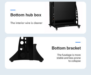 <strong>Computer</strong> or Mobile APP <strong>Control</strong> Wifi 4G USB P2 P2.5 Portable <strong>Digital</strong> Poster Display LED Poster for Retail Store - Product Image 4