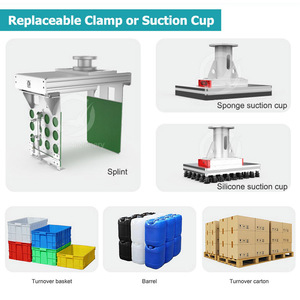OCEAN Industry Pallet Stacking <strong>Robot</strong> Carton Palletizer Collaborative <strong>Robot</strong> <strong>Palletizing</strong> <strong>System</strong> Price - Product Image 4