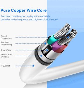 2 in 1 USB Type C to 3.5mm Digital <strong>Audio</strong> <strong>Adapter</strong> with DAC Type C to 3.5mm Aux Splitter <strong>Audio</strong> Headphone Jack <strong>Adapter</strong>