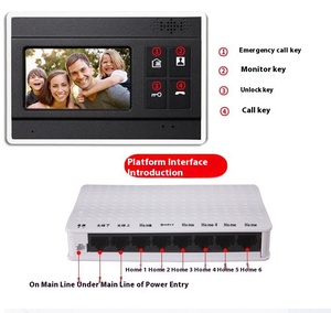 Interphone vidéo numérique filaire personnalisé par le fabricant, système d'interphone réseau pour appartement, moniteur intérieur 7 pouces - Product Image 6