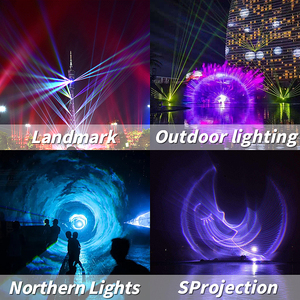 SHTX <strong>Programable</strong> <strong>Pattern</strong> Laser Light ILDA 3D Laser Show Dmx512 for Dj/disco/night Club 10w 15w RGB Lazer Animation Laser Light - Product Image 6