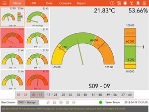 LORA 433Mhz inalámbrico analógico suelo EC medidor de monitoreo agua Lora distancia WAN control sensores - Product Image 6