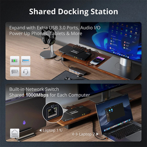 TESmart 8K <strong>KVM</strong> <strong>Switch</strong> with USB C 30 Custom Hotkey Pass Through Video Switcher 3 Years Warranty Protection 2 Port Seamless <strong>KVM</strong>