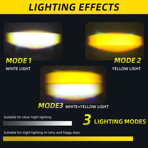 ミニレーザー駆動補助フォグランプデュアルカラー<span class=keywords><strong>LED</strong></span>オートバイヘッドライト超明るさ