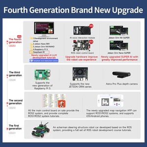 Yahboom ROSMASTER R2 ROS2 AI комплект для картографирования и навигации, отслеживает или избегает с бесплатными кодами на основе <span class=keywords><strong>Raspberry</strong></span> <span class=keywords><strong>Pi</strong></span> 5 - Product Image 6