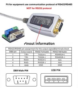 DTECH USB, Windows 11 10 8 7 XP için FTDI yonga seti 5 pozisyon Terminal kartı ile RS422 RS485 seri Port adaptörü kablosu - Product Image 6