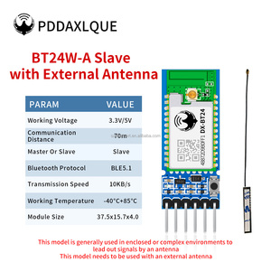 Modulo DX-BT24W-A Bluetooth PDDAXLQUE con Antenna esterna per Arduino BLE5.1 Wireless modulo ricetrasmettitore Bluetooth informazioni