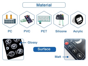 Smart Electronics Benutzer definierter taktiler Membran schalter mit 4 Tasten Matrix Push Botton 1*4 2x2 Membran schalter - Product Image 2