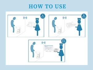 Güçlü tıbbi kablosuz İdrar testi ölçüm analiz uroflowmetri testi Hindi Uro akış ölçer testi üroloji Uroflowmeter metre