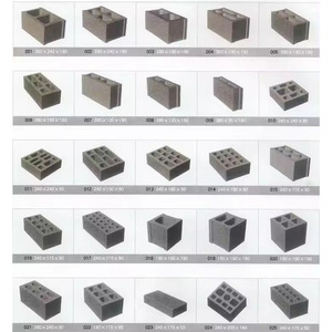 Fully <strong>Automatic</strong> Hollow Concrete Stone <strong>Block</strong> <strong>Making</strong> <strong>Machine</strong> Red Small Scale Brick <strong>Making</strong> Machinery for Make Bricks - Product Image 6