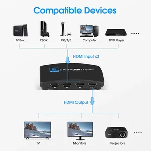 HDMI2.1 KVM切换器3进1出音频视频转换器8K 60hz 4K 120hz 3x1，适用于电脑笔记本电脑视窗和苹果电脑到电视投影仪 - Product Image 5