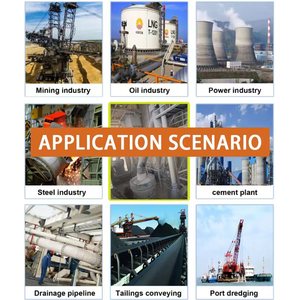 Proyecto de servicio EPC Equipos de procesamiento de minerales Diseño de programa de detección de minerales