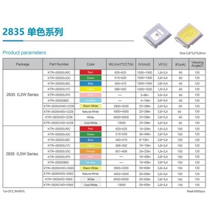 <strong>Led</strong> Manufacture Factory Smd 2835 Decorative <strong>Led</strong> Full Color Smd <strong>Led</strong> for Strip Light Light Board Datasheet Smd <strong>Led</strong> - Product Image 2