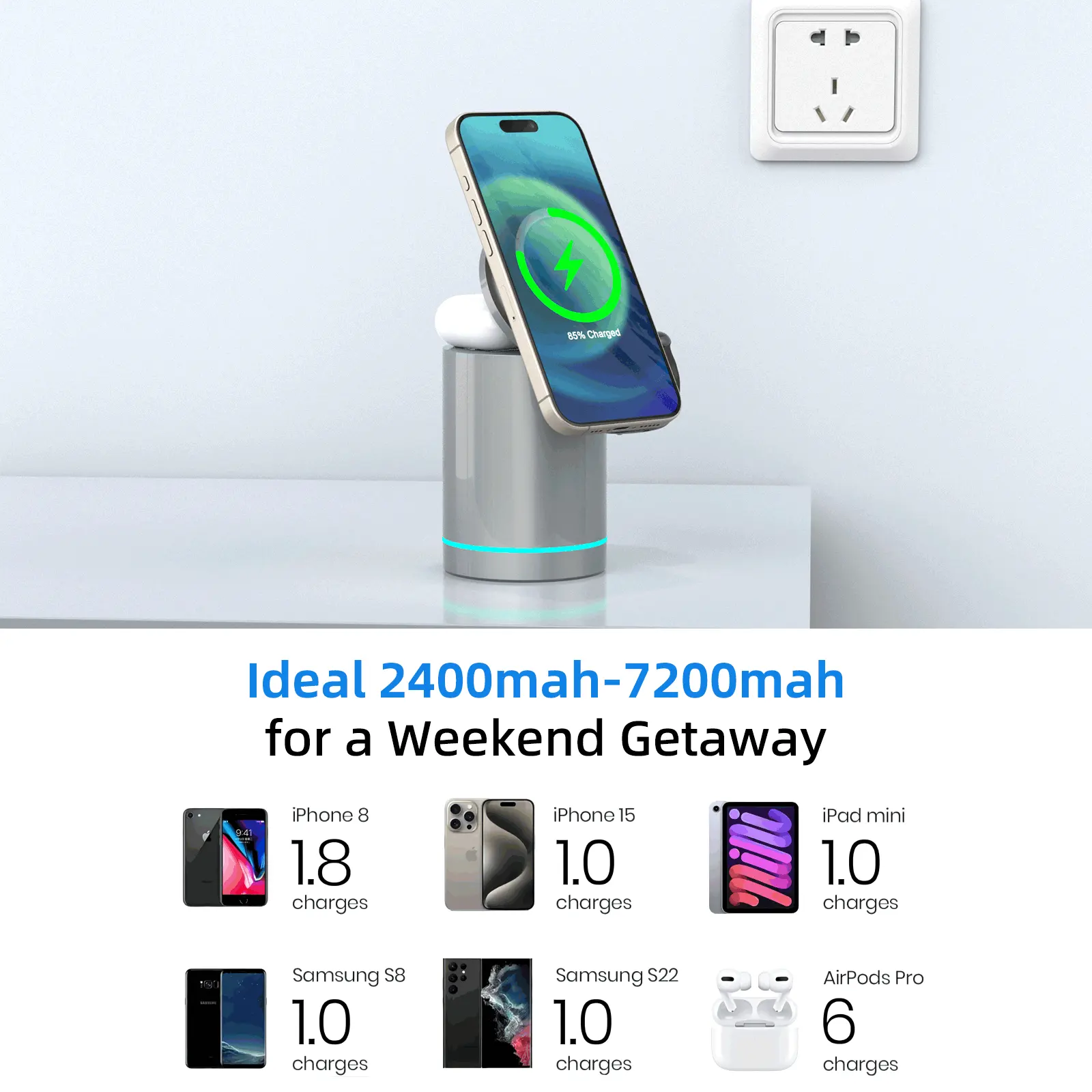 Pengisi daya nirkabel lipat untuk iPhone 14/13/12, pengisi daya Cepat maksimum 3 dalam 1 15W untuk iPhone