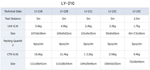 LY-21C Visual Acuity <strong>Chart</strong> LED - Product Image 5