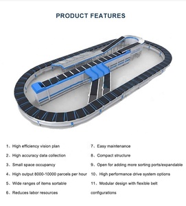 Sistema de Clasificación de cinta cruzada de alta velocidad, gran oferta, en almacén de distribución, de China - Product Image 2