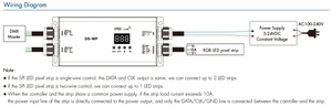 IP67 DS-WP DMX512-SPI Decoder und HF-Controller - Product Image 6