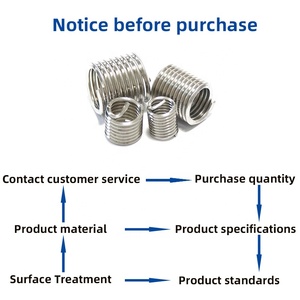 不锈钢304螺纹插入塑料紧固件不锈钢硬件螺纹衬套 - Product Image 5