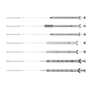<strong>Microliter</strong> Syringe Syringe <strong>Microliter</strong> 25ul Micro Sampler Used in Laboratory - Product Image 3
