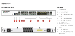 FortiGate 100F Firewall: solución avanzada de seguridad de red de IA - Product Image 2