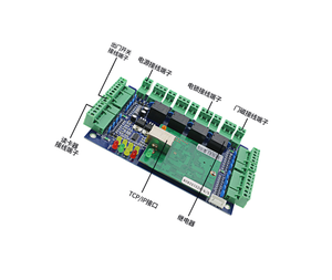 <span class=keywords><strong>Tcp</strong></span>/<span class=keywords><strong>ip</strong></span> Rj45 Wiegand Toegangscontrolekaart Met 4-deursysteem Gratis Sdk Cloud Software Abs Materiaal - Product Image 2