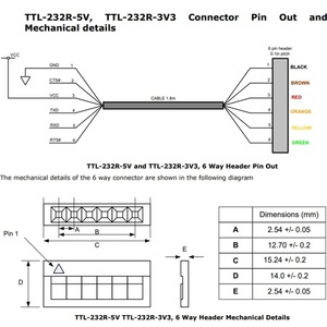 Ftdi Ttl-232r-5v-we Ersatz kabel USB Serial Port 3.3V TTL Level UART Signale USB Kabel für Programm Debug Console - Product Image 2