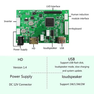 Pantalla Lcd de publicidad de 10,1 '', 12,1'', 15 '', interfaz Lvds de 40 Pines, pantalla Lcd de 10,1 pulgadas con placa controladora Lcd Usb Hd-Mi - Product Image 5