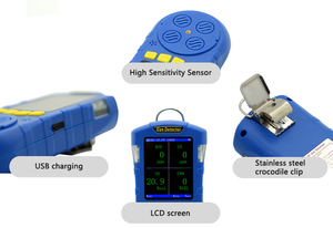 Rilevatore multigas CO2 H2S CH4 con registrazione dati 4 monitor del Gas con pompa di campionamento del gas - Product Image 5