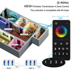 Красочный X7 Aipin RGBIC светодиодный музыкальный спектр управления Zigbee Wifi Bluetooth 2812B COB пиксельный адресуемый RGB IC Strip SPI контроллер - Product Image 2