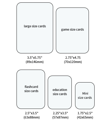 taille des cartes personnalisées