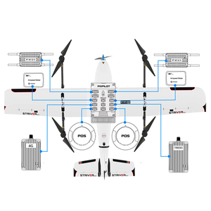 Makeflyeasy PixPilot C3 управление полетом с открытым исходным кодом для фиксированного крыла VTOL, состоящее из прочных металлических пластиковых материалов - Product Image 3