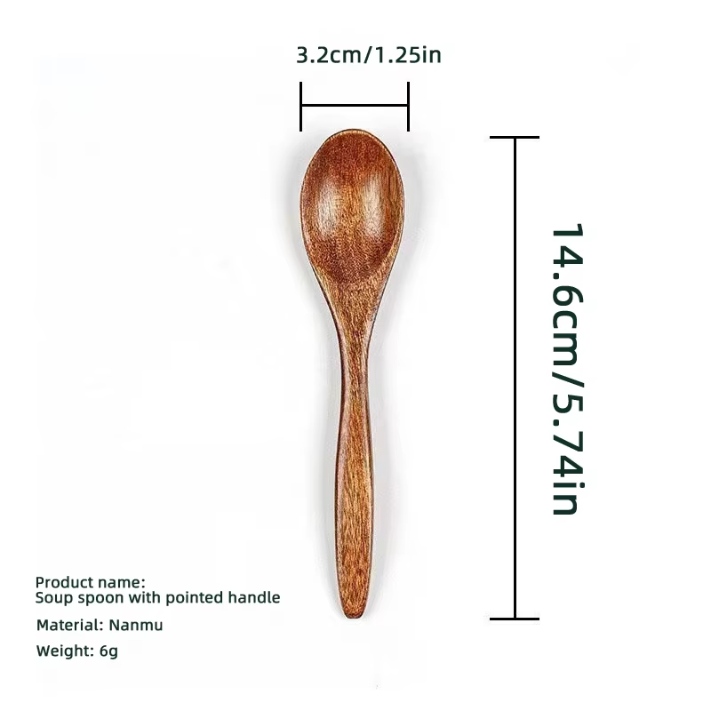 14,6 cm * 3,2 cm